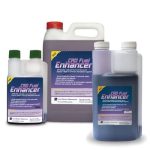 CRD Fuel Enhancer Cost Effective Maintenance